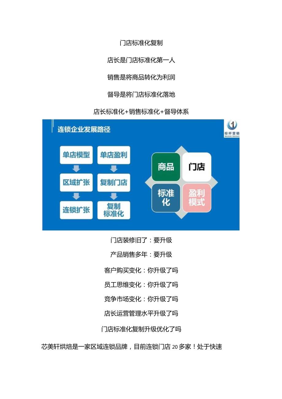 烘焙蛋糕连锁门店标准化管理：芯美轩烘焙店长日常工作内容.docx_第1页