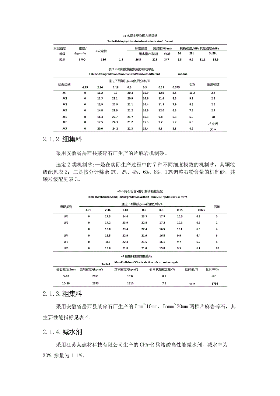 机制砂级配C50高性能混凝土性能的影响研究.docx_第3页