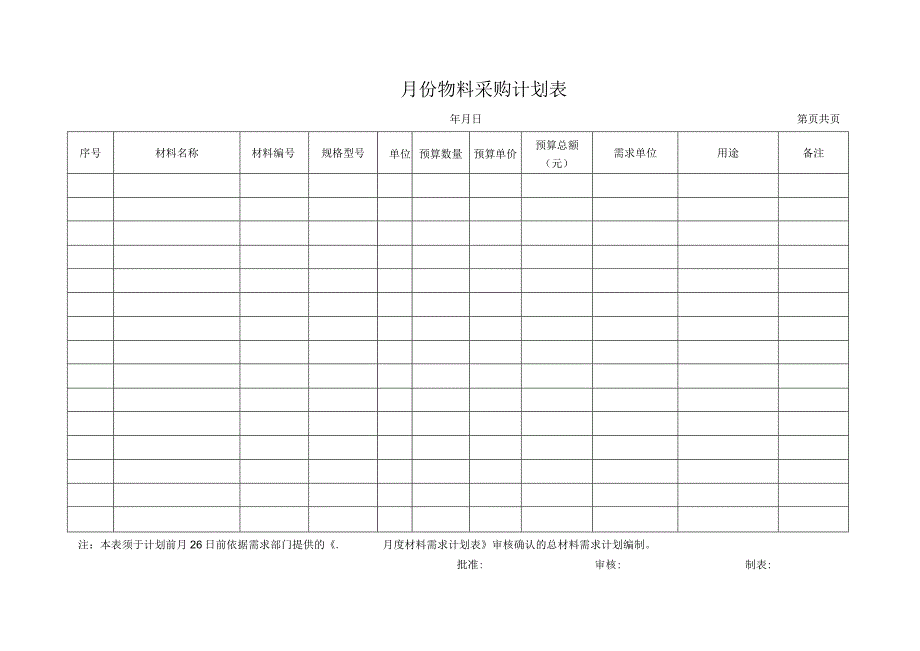 物料采购计划表.docx_第1页