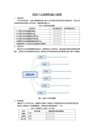 智能语音应用开发工作手册项目8让端侧机器人能想.docx