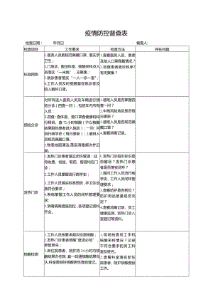 新冠疫情防控医院督查表.docx