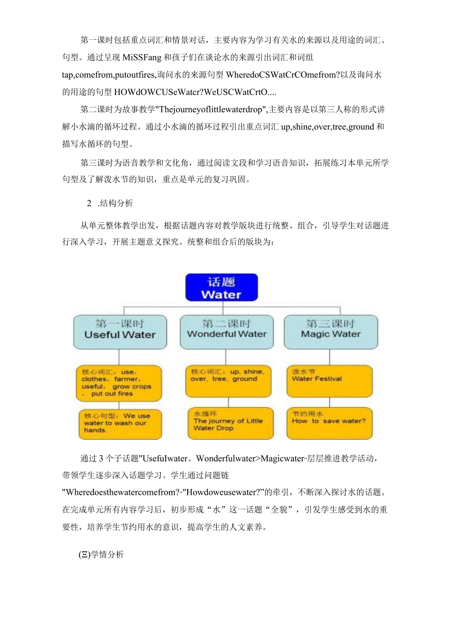 沪教版（三年级起点）五上Unit11Water省级获奖大单元作业设计.docx_第3页