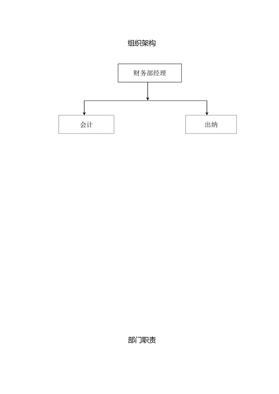 某某物业管理质量体系文件.docx_第3页