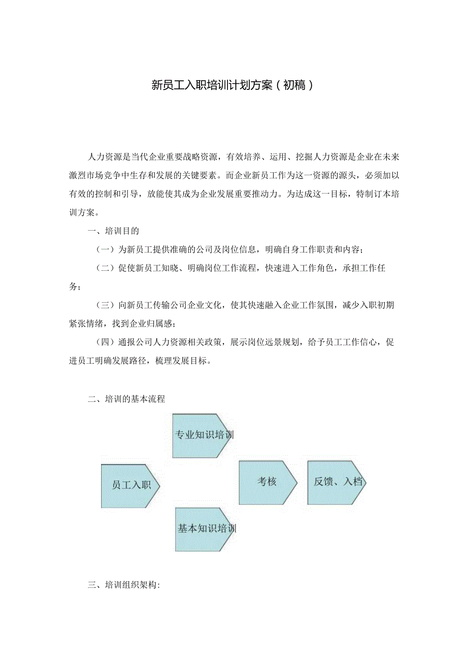 新员工入职培训计划(及方案模板).docx_第1页