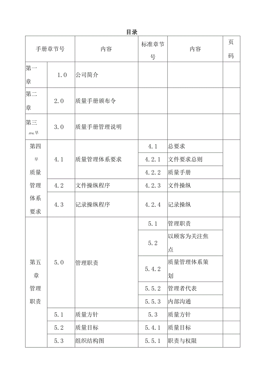 某服装质量手册.docx_第2页