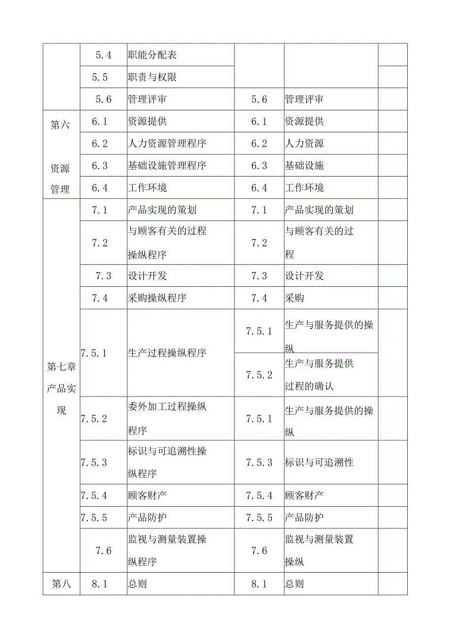 某服装质量手册.docx_第3页