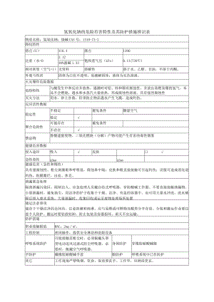 氢氧化钠的危险有害特性及其防护措施辨识表.docx