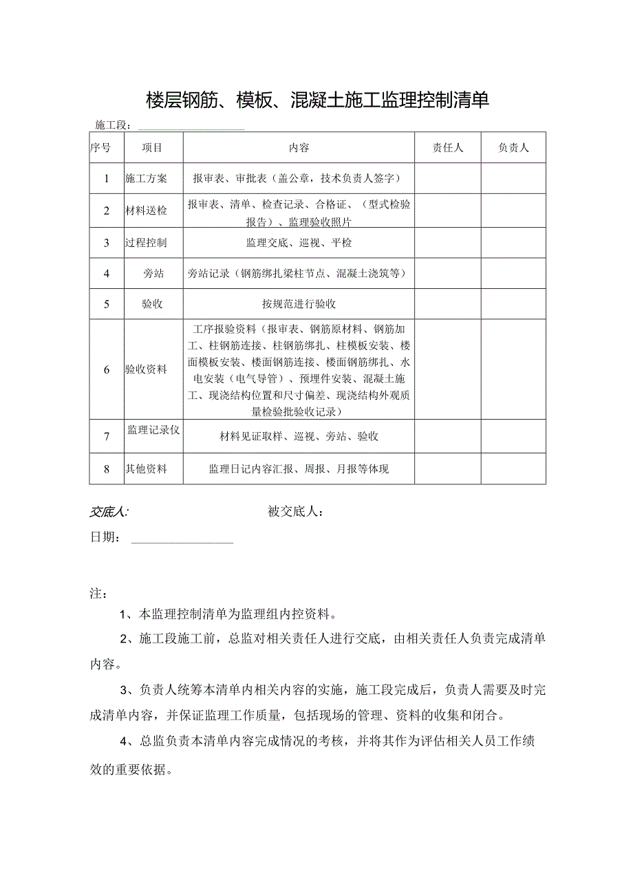 楼层钢筋、模板、混凝土施工监理控制清单.docx_第1页