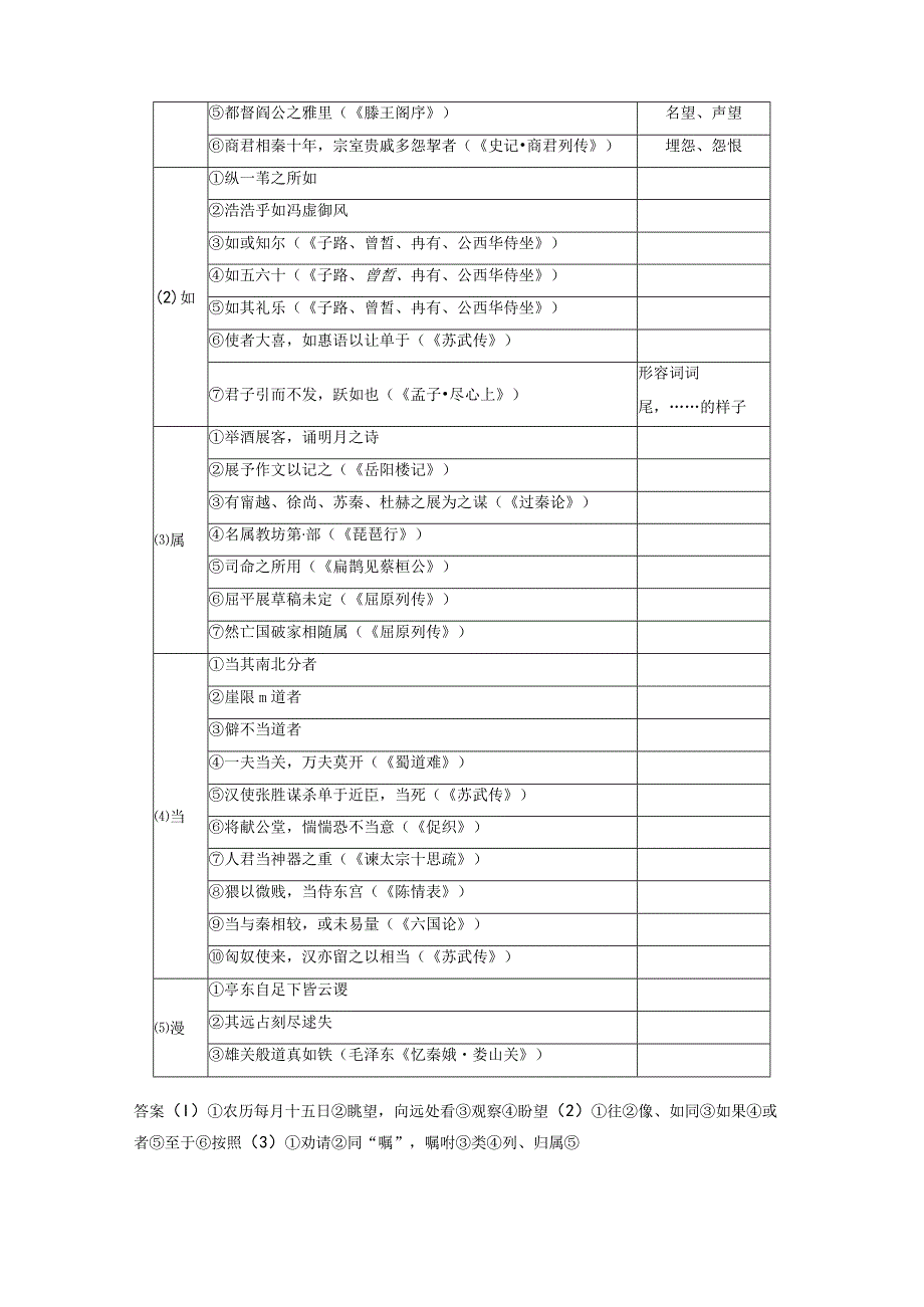 板块5第1部分教材文言文复习课时23《赤壁赋》《登泰山记》.docx_第3页