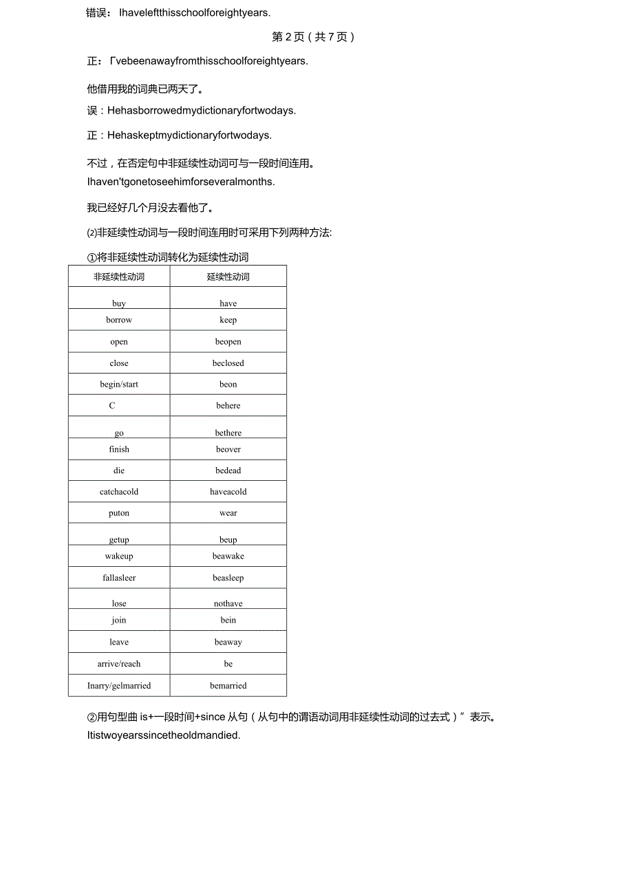 现在完成时(学生版).docx_第3页