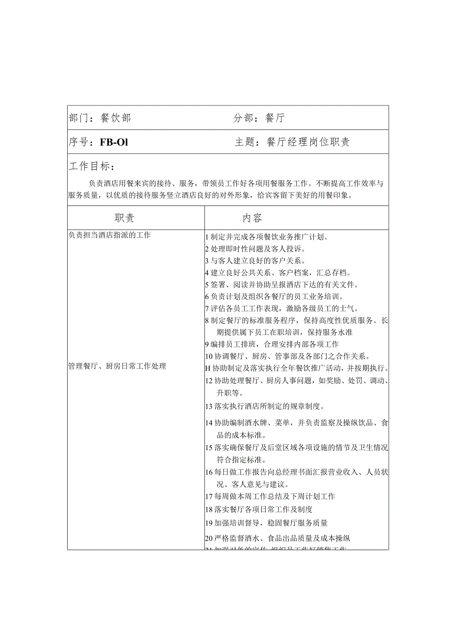 文苑酒店SOP.docx_第3页