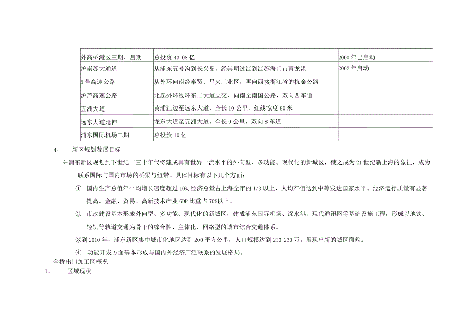 浦东金桥项目营销策划报告.docx_第3页