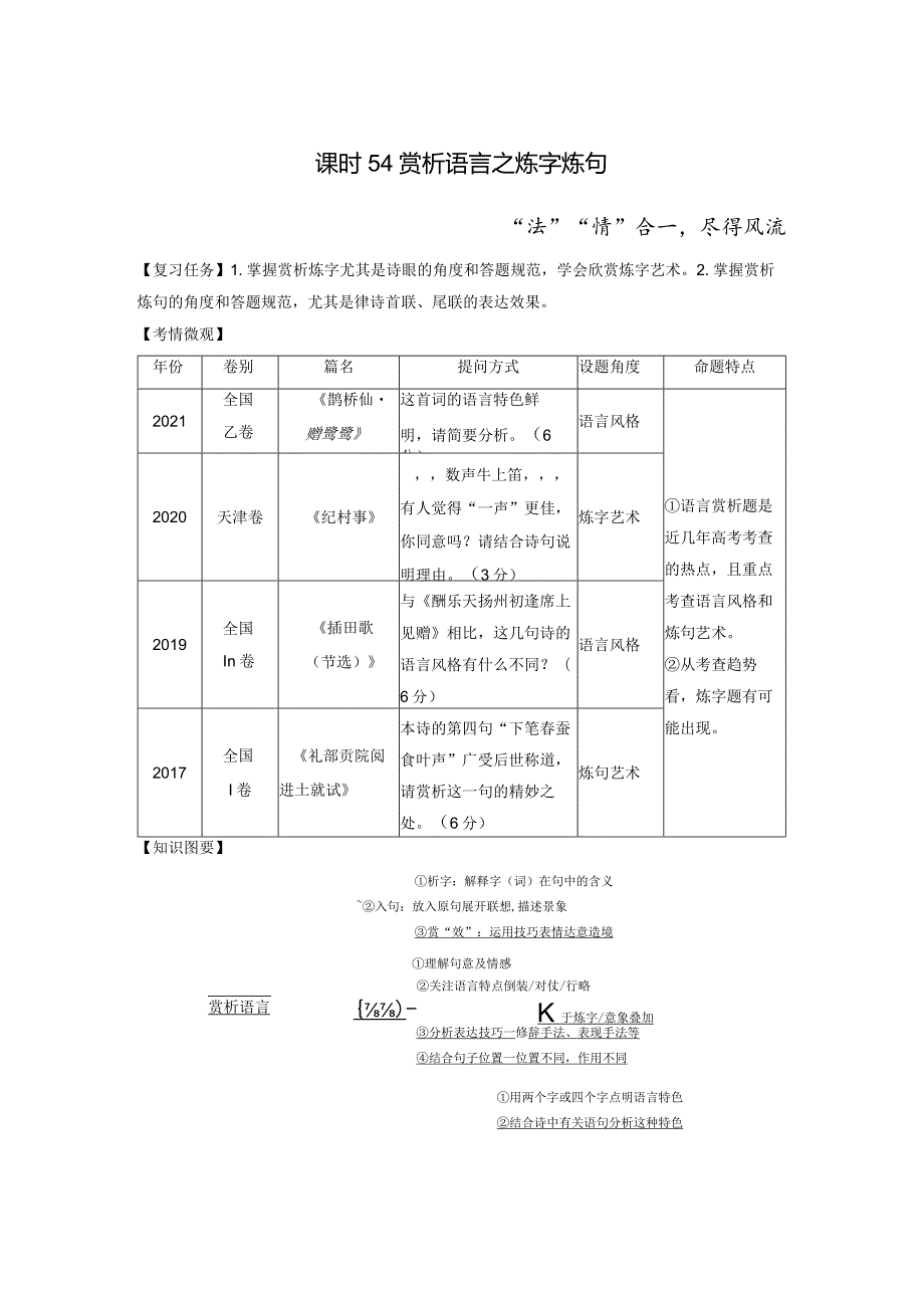 板块6古诗词阅读与鉴赏课时54赏析语言之炼字炼句——“法”“情”合一尽得风流.docx_第1页