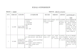 某发电公司管理流程清单.docx