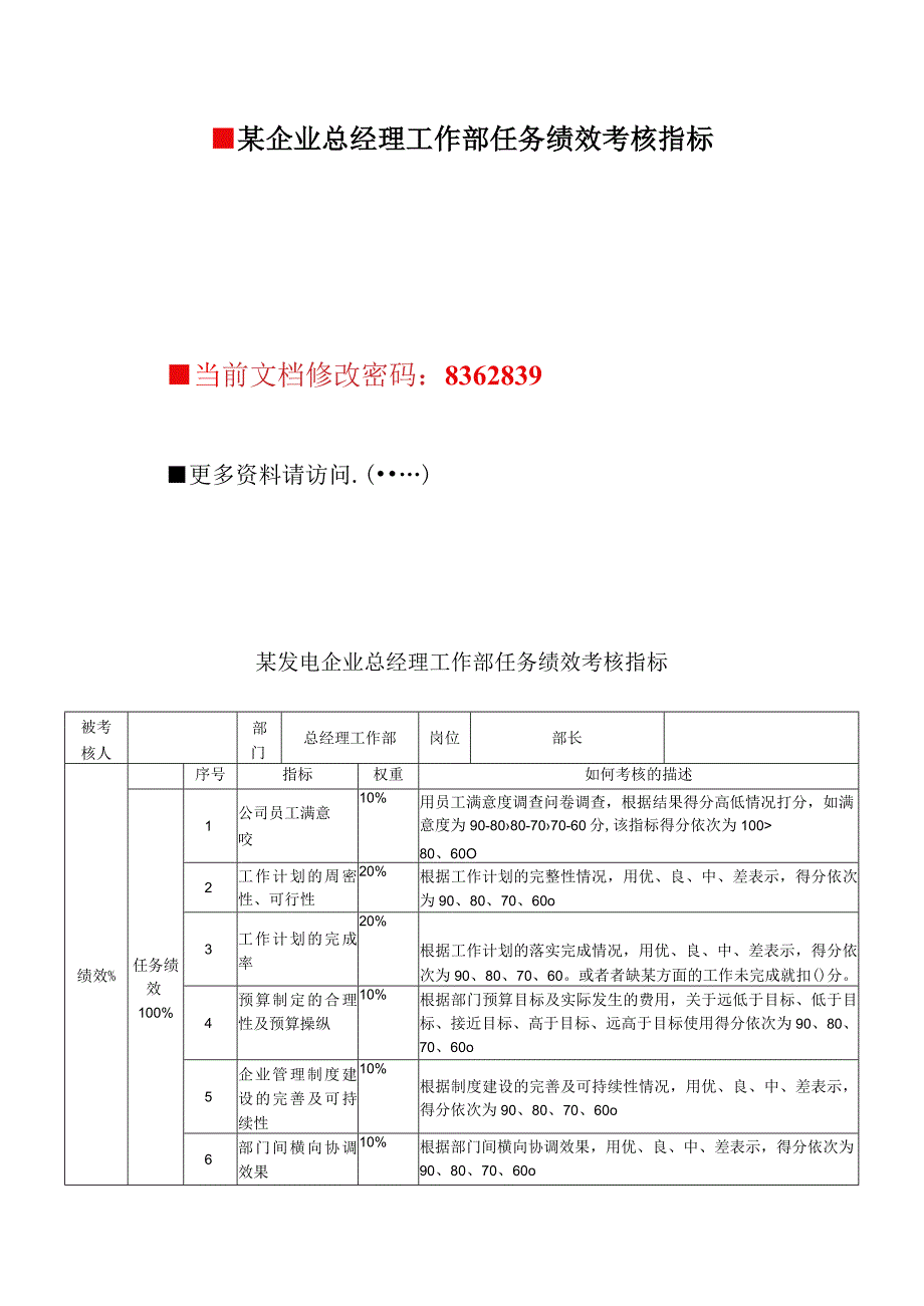 某企业总经理工作部任务绩效考核指标.docx_第1页