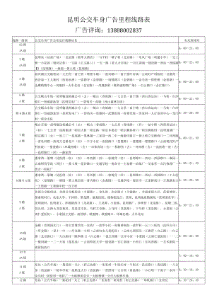 昆明公交车身广告里程线路表.docx