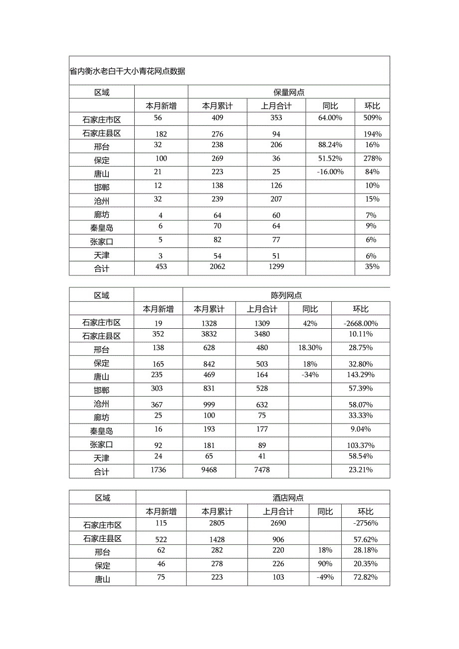 数据word版本.docx_第1页