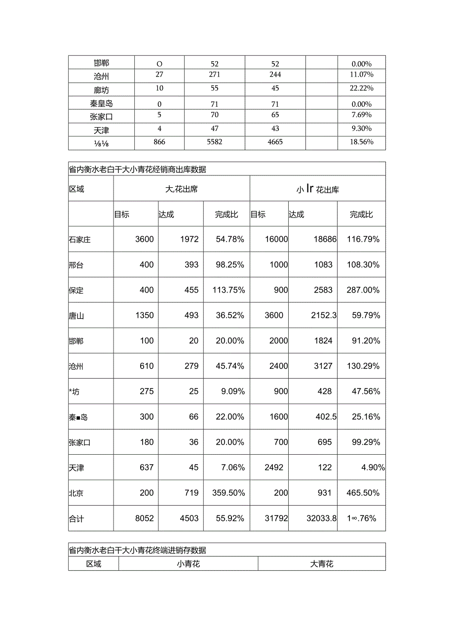 数据word版本.docx_第2页