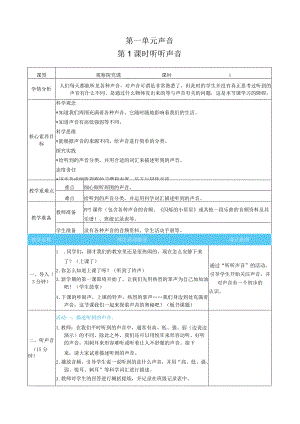 新教科版科学四年级上册第一单元声音表格式核心素养目标教案.docx