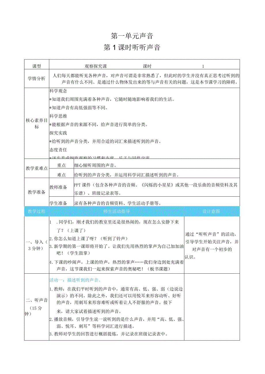 新教科版科学四年级上册第一单元声音表格式核心素养目标教案.docx_第1页