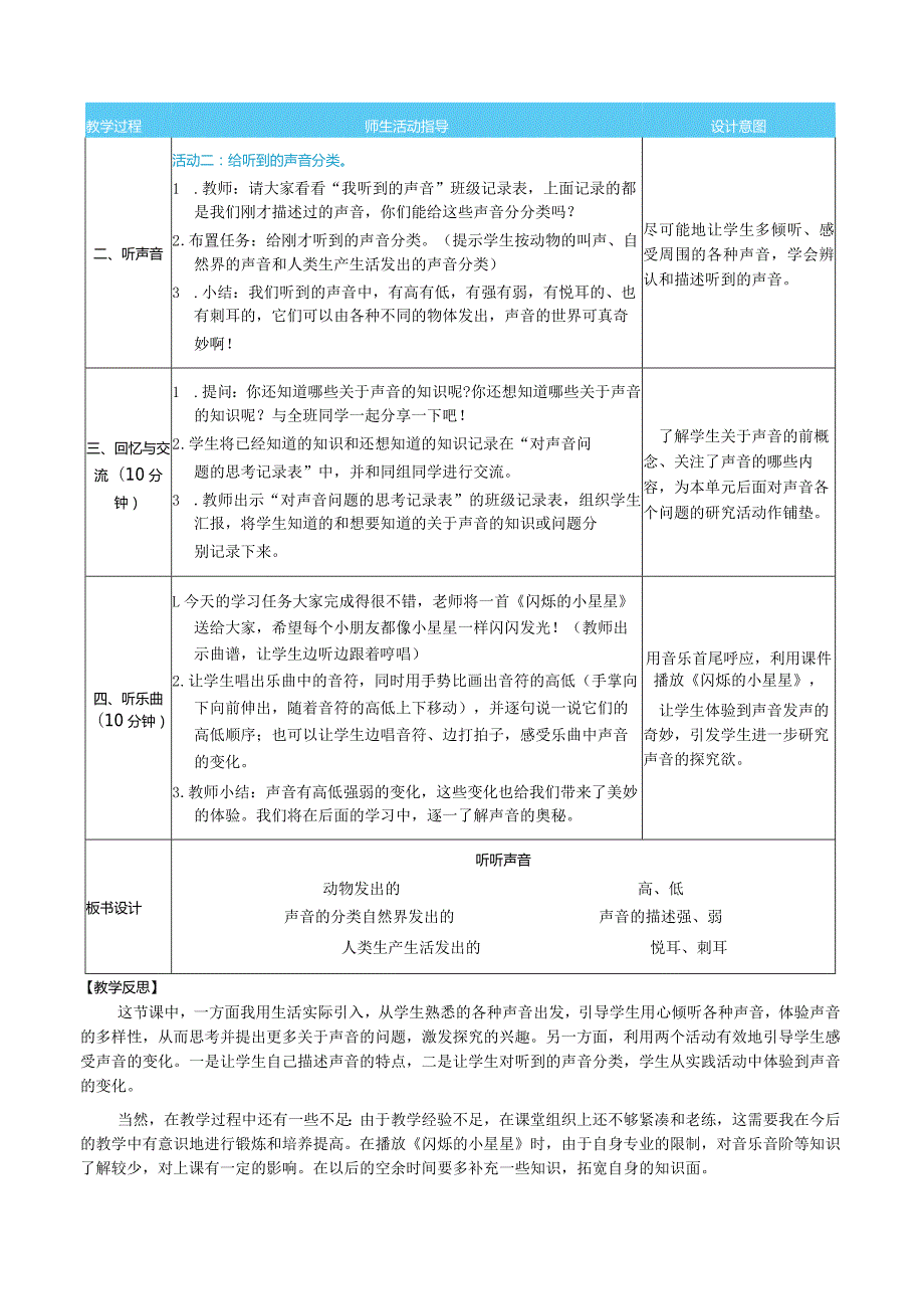 新教科版科学四年级上册第一单元声音表格式核心素养目标教案.docx_第2页