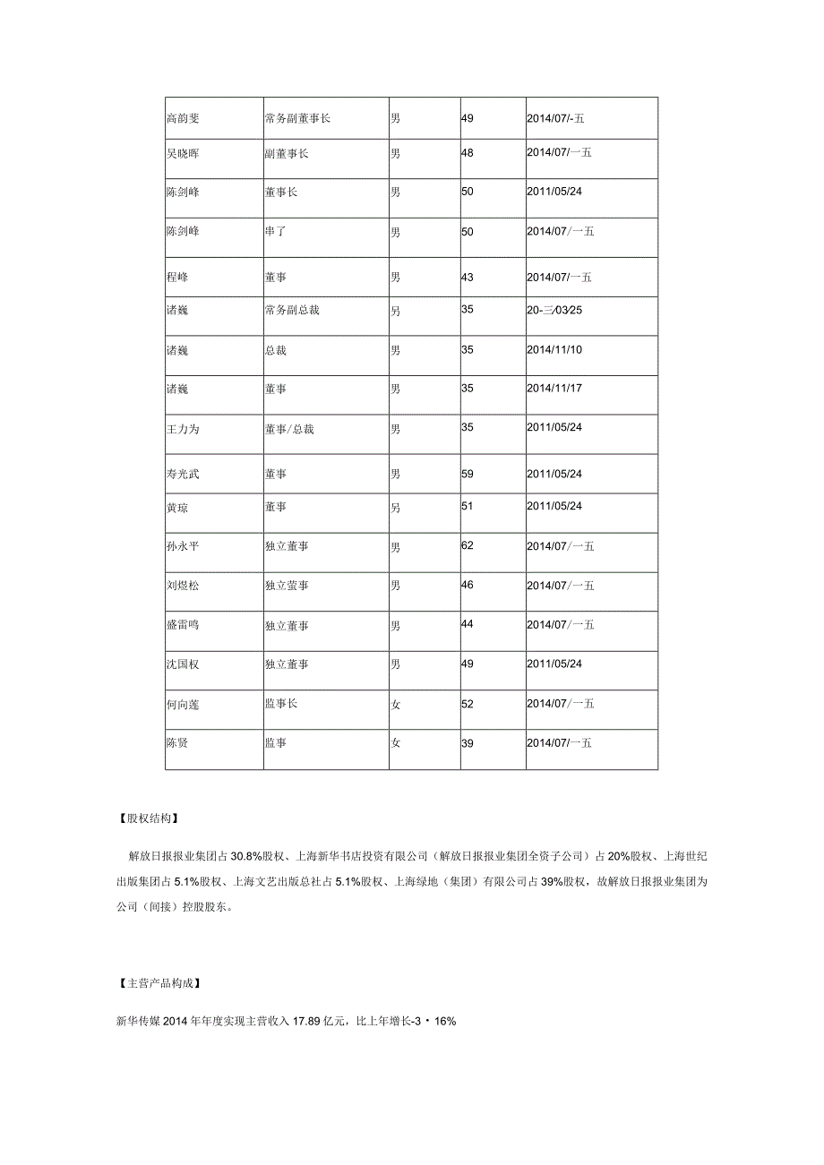 新华传媒对比时代出版公司估值深度报告.docx_第2页