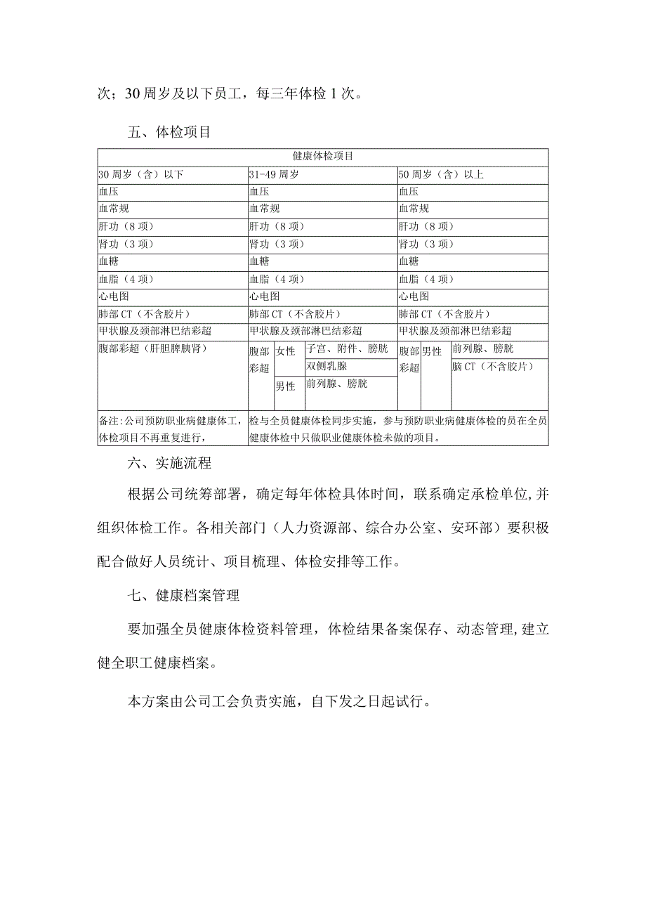 公司全员健康体检实施方案.docx_第2页