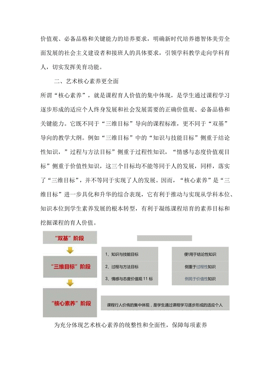 2022版义务教育艺术课程标准美术新课标学习解读.docx_第3页