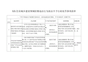 XX住房城乡建设领域轻微违法行为依法不予行政处罚事项清单.docx