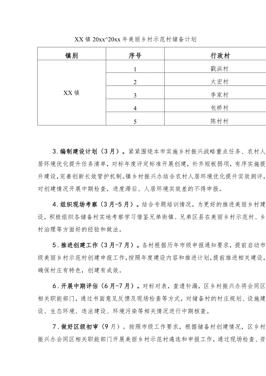 xx镇美丽乡村示范村建设方案（20xx-20xx年）.docx_第2页