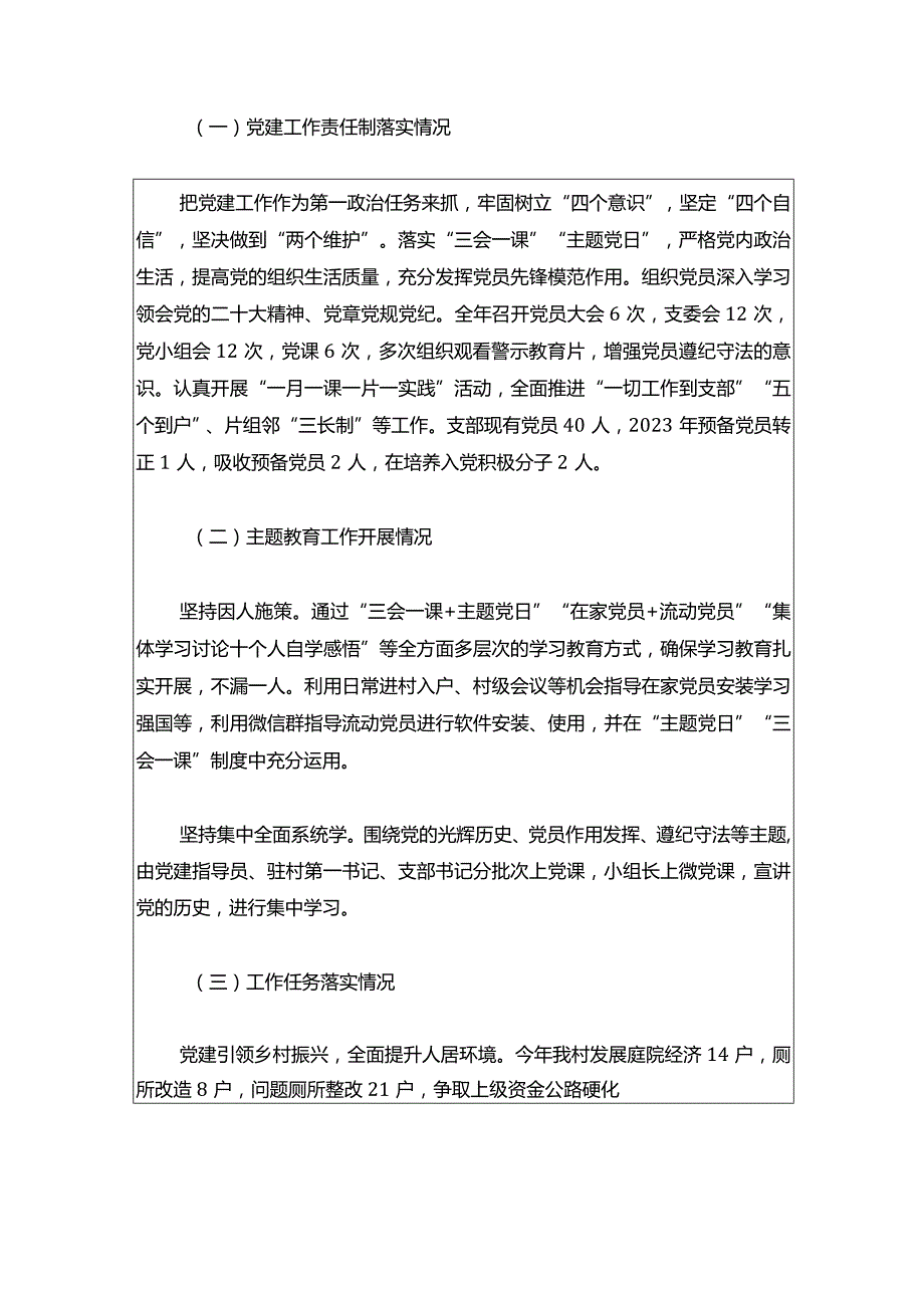 2024党支部书记个人述职报告（精选） .docx_第2页