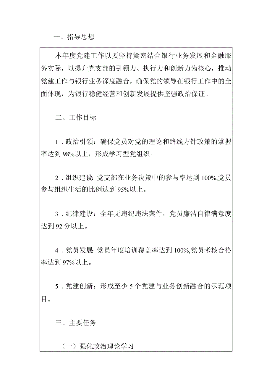 2024银行党建工作计划方案（最新版）.docx_第2页