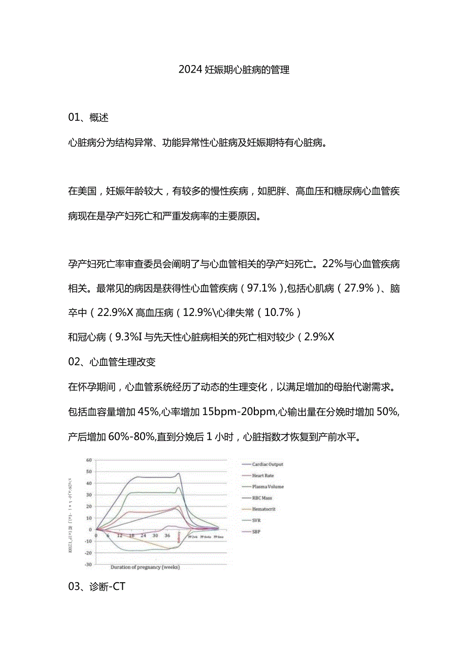 2024妊娠期心脏病的管理.docx_第1页