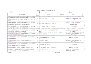 4、各级安全生产责任制考核表.docx