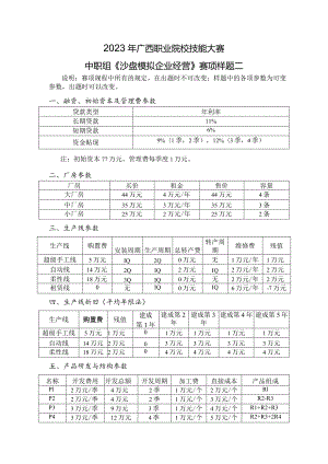 2023年广西职业院校技能大赛中职组《沙盘模拟企业经营》赛项样题2.docx