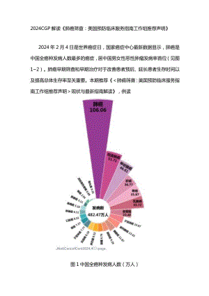 2024CGP解读《肺癌筛查：美国预防临床服务指南工作组推荐声明》.docx