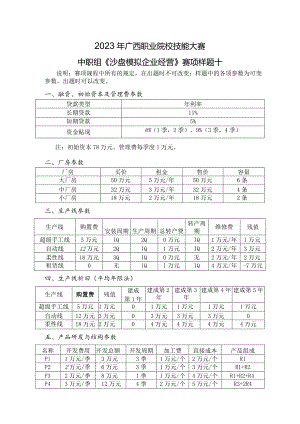 2023年广西职业院校技能大赛中职组《沙盘模拟企业经营》赛项样题10.docx