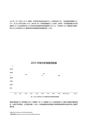 2023年全网漏洞态势研究报告.docx