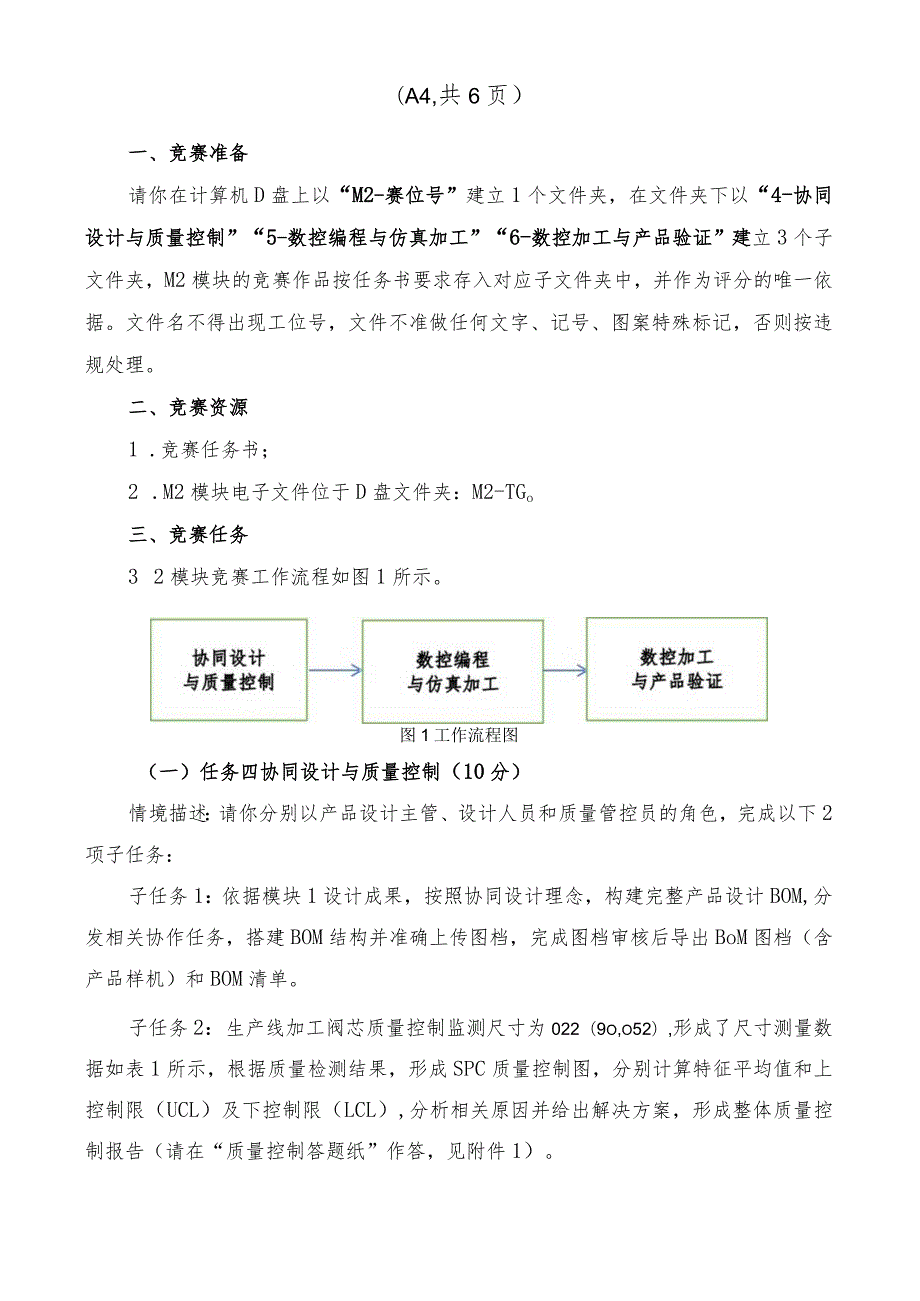 2023年全国职业院校技能大赛数字化设计与制造赛题（学生赛）第4套M2公开课教案教学设计课件资料.docx_第2页