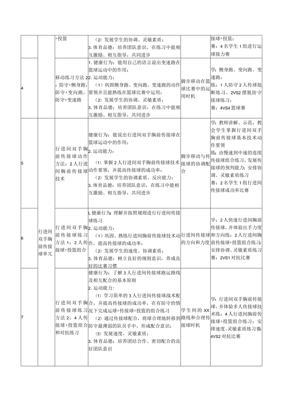 《小篮球》单元教学计划公开课教案教学设计课件资料.docx_第2页