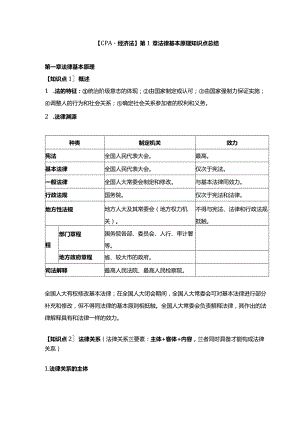 【CPA-经济法】第1章法律基本原理知识点总结.docx