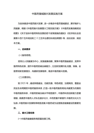 中医药强城振兴发展实施方案.docx