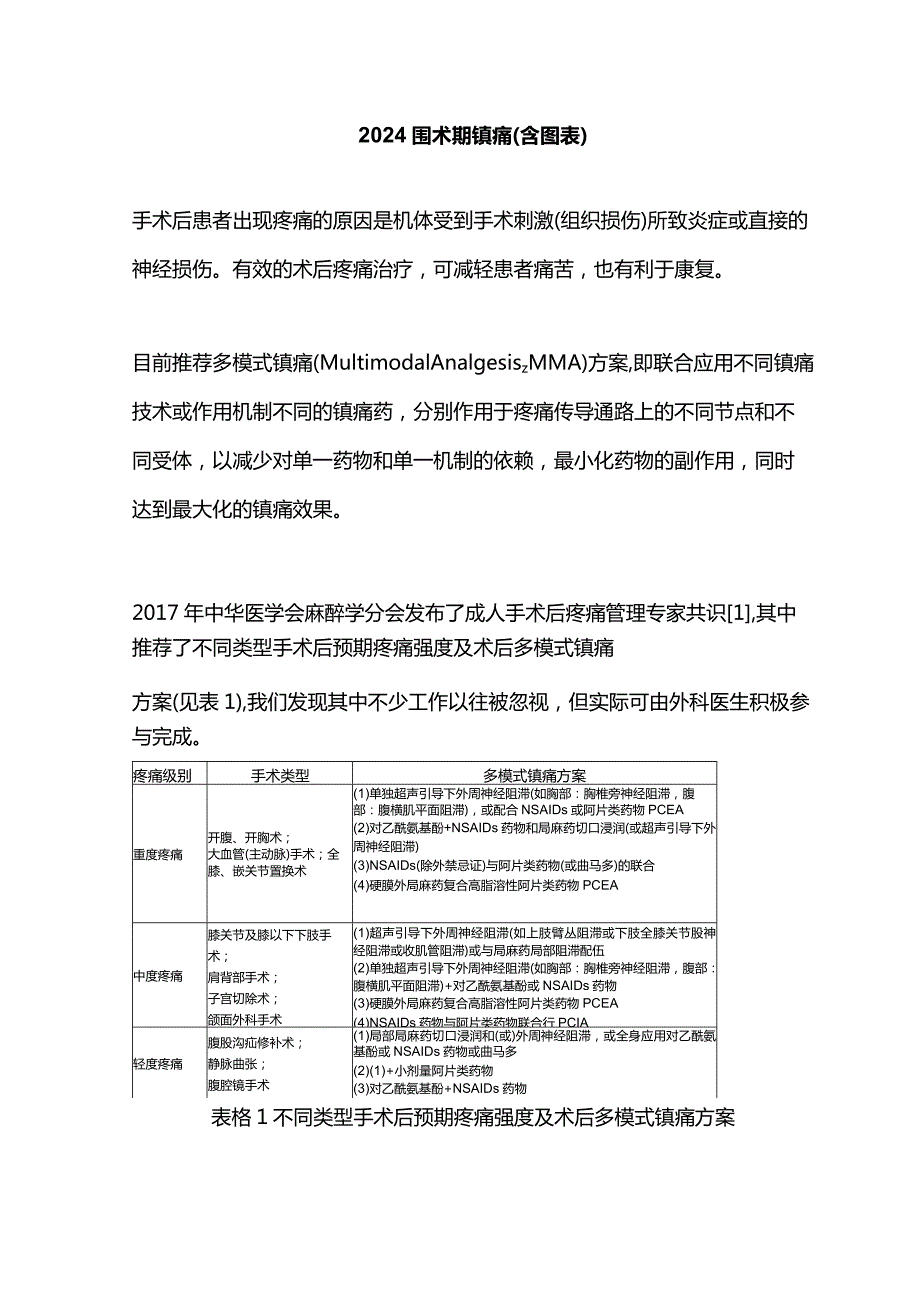 2024围术期镇痛（含图表）.docx_第1页