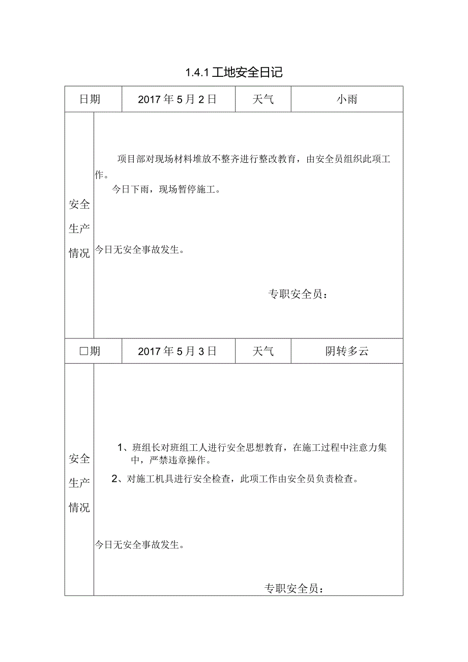 [施工资料]工地安全日记(59).docx_第1页