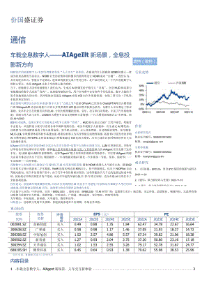 【数字人报告】通信行业专题研究：车载全息数字人——AIAgent新场景全息投影新方向-202311.docx