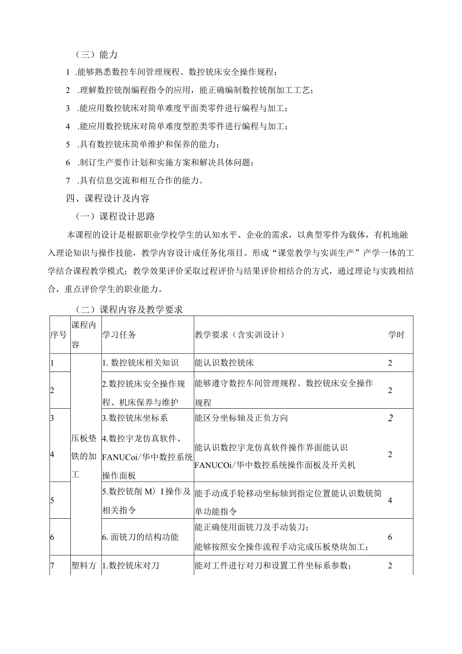 《数控铣削加工》课程标准.docx_第2页