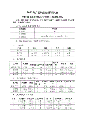 2023年广西职业院校技能大赛中职组《沙盘模拟企业经营》赛项样题5.docx