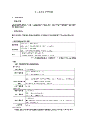 2023年中级财务管理必背公式大全.docx