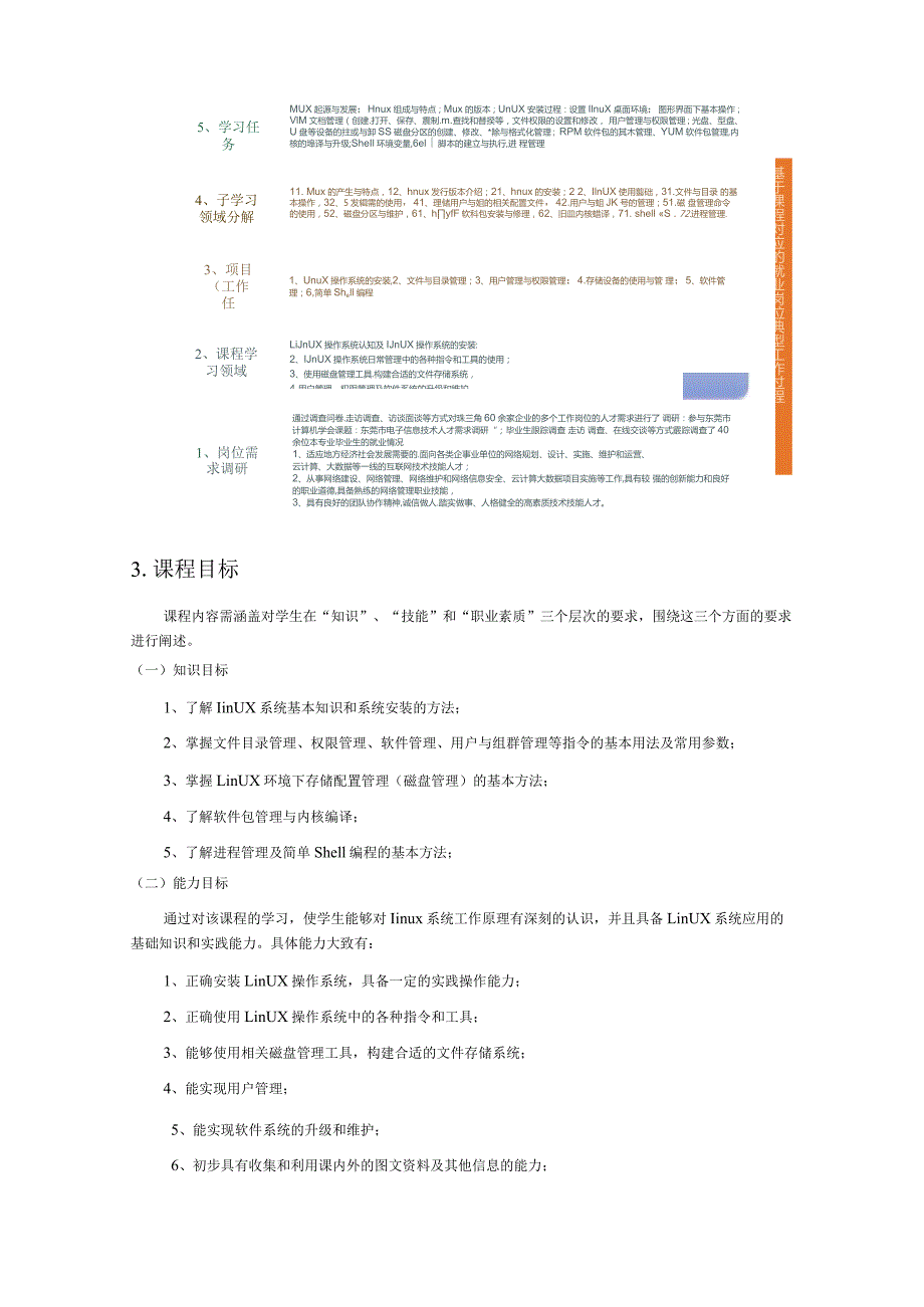 Linux操作系统应用教学设计教学教案.docx_第3页