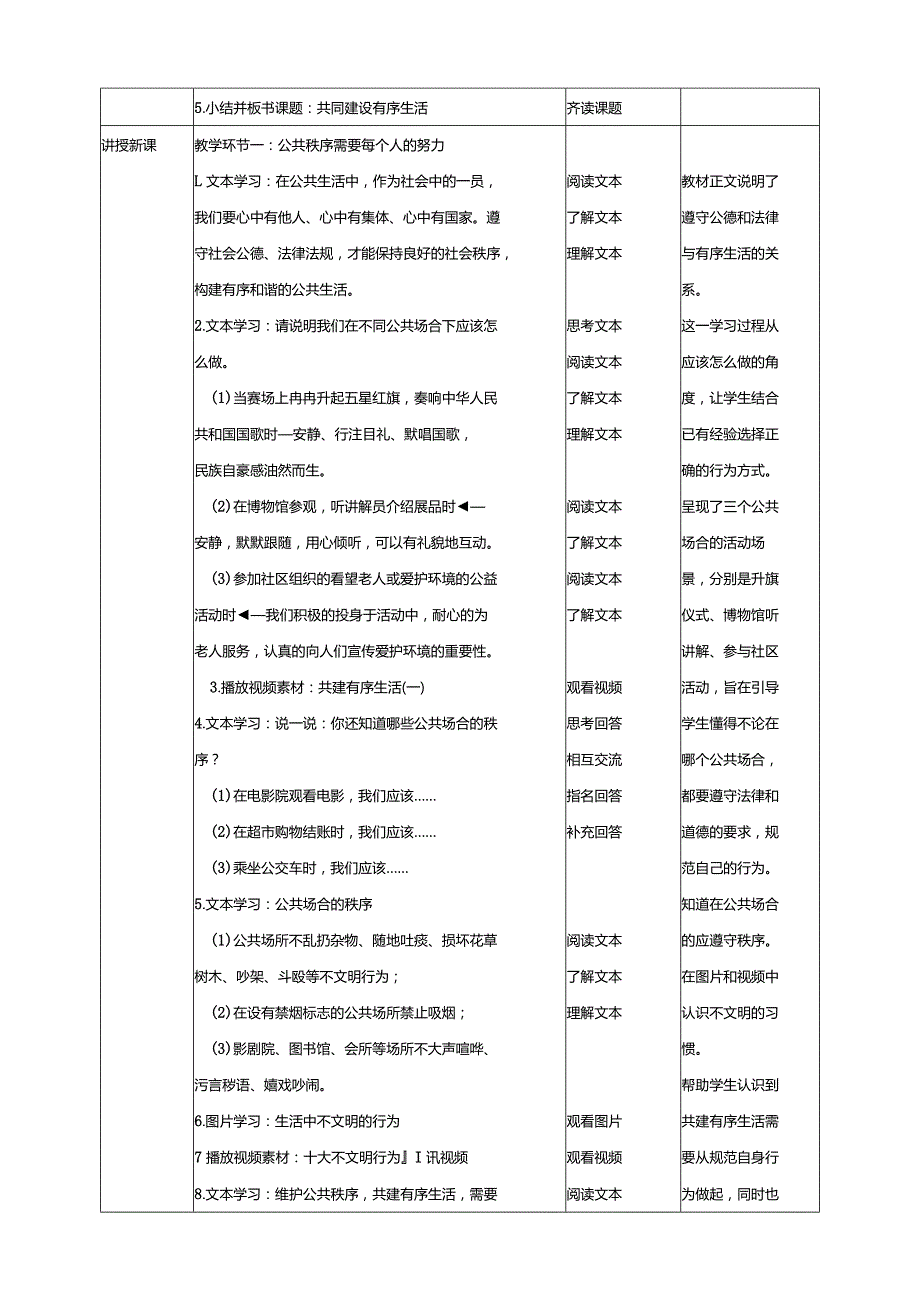 五年级下册道德与法治第5课《建立良好的公共秩序》教学设计教案（第2课时）.docx_第2页